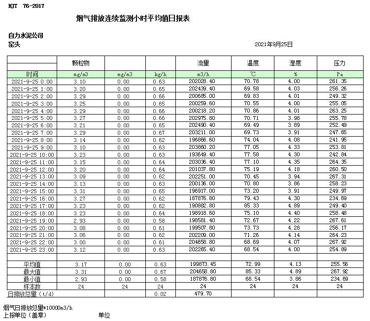 必博·(BIBO)官方网站