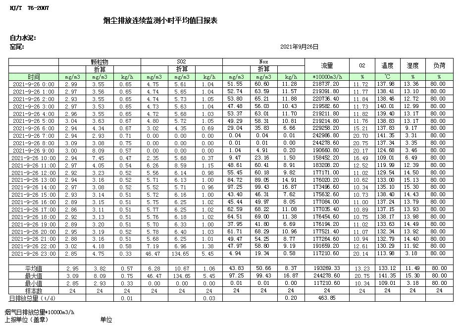 必博·(BIBO)官方网站