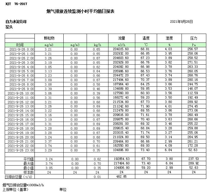 必博·(BIBO)官方网站