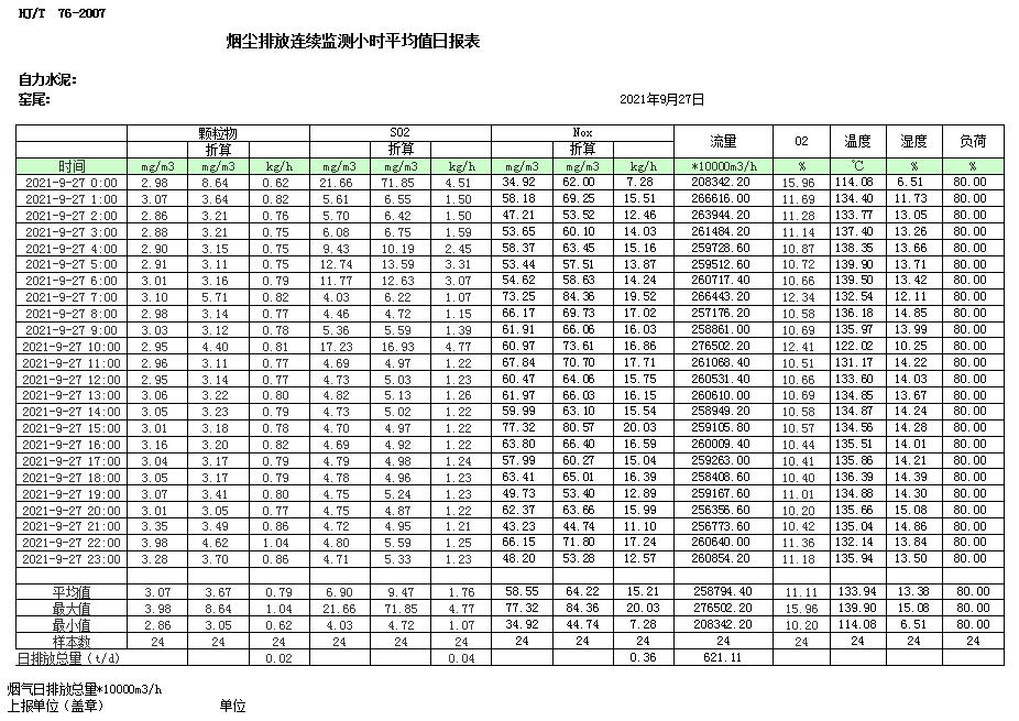 必博·(BIBO)官方网站
