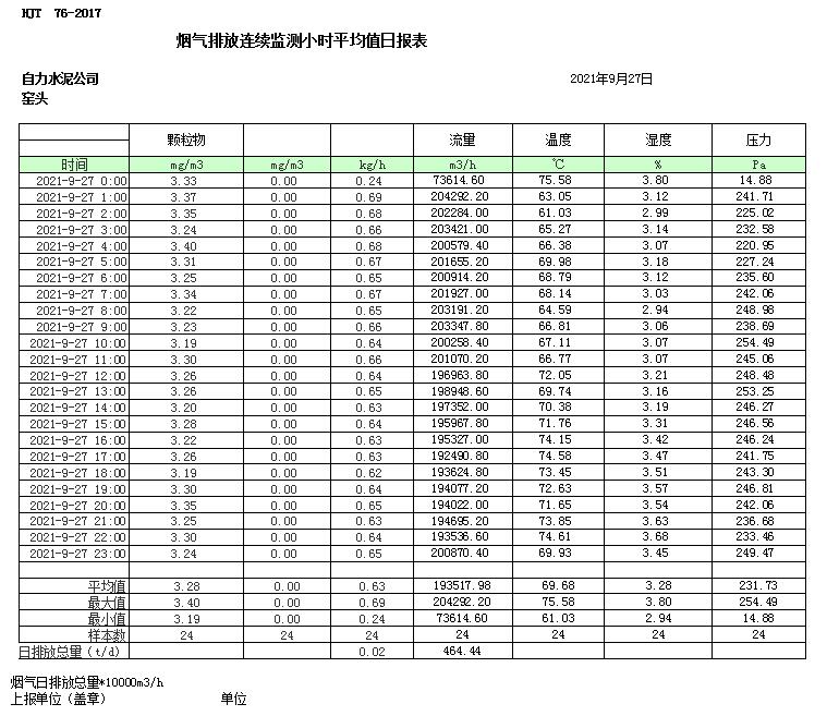 必博·(BIBO)官方网站