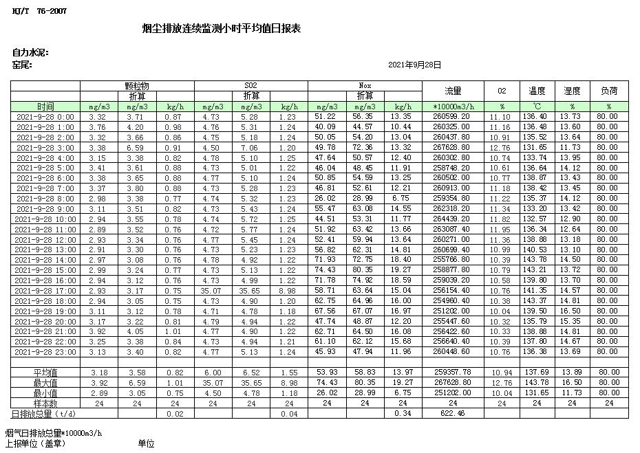必博·(BIBO)官方网站