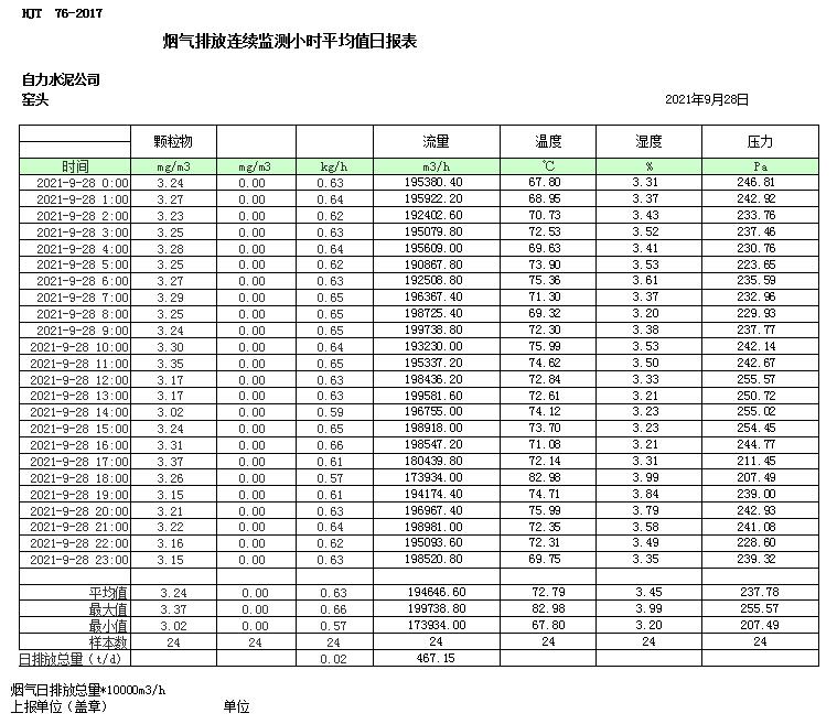必博·(BIBO)官方网站