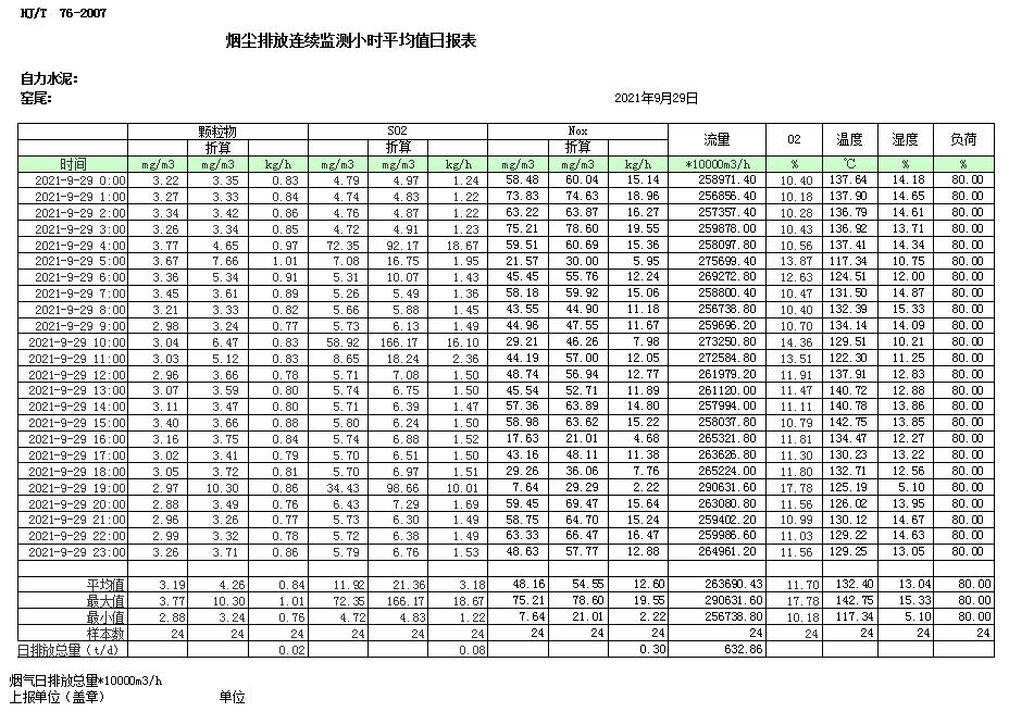 必博·(BIBO)官方网站