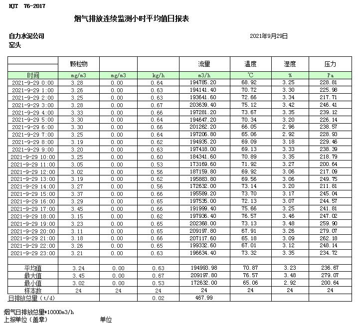必博·(BIBO)官方网站