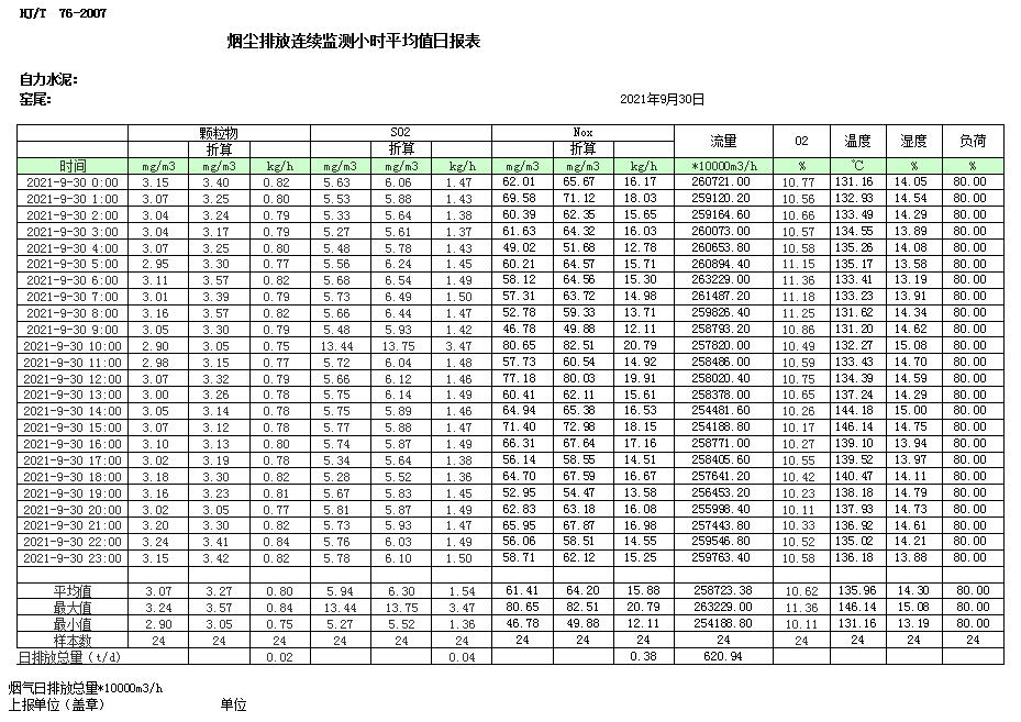 必博·(BIBO)官方网站