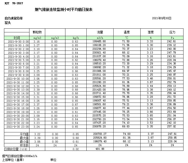 必博·(BIBO)官方网站