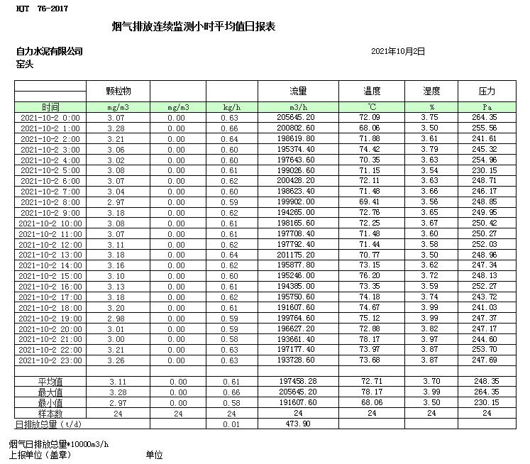 必博·(BIBO)官方网站