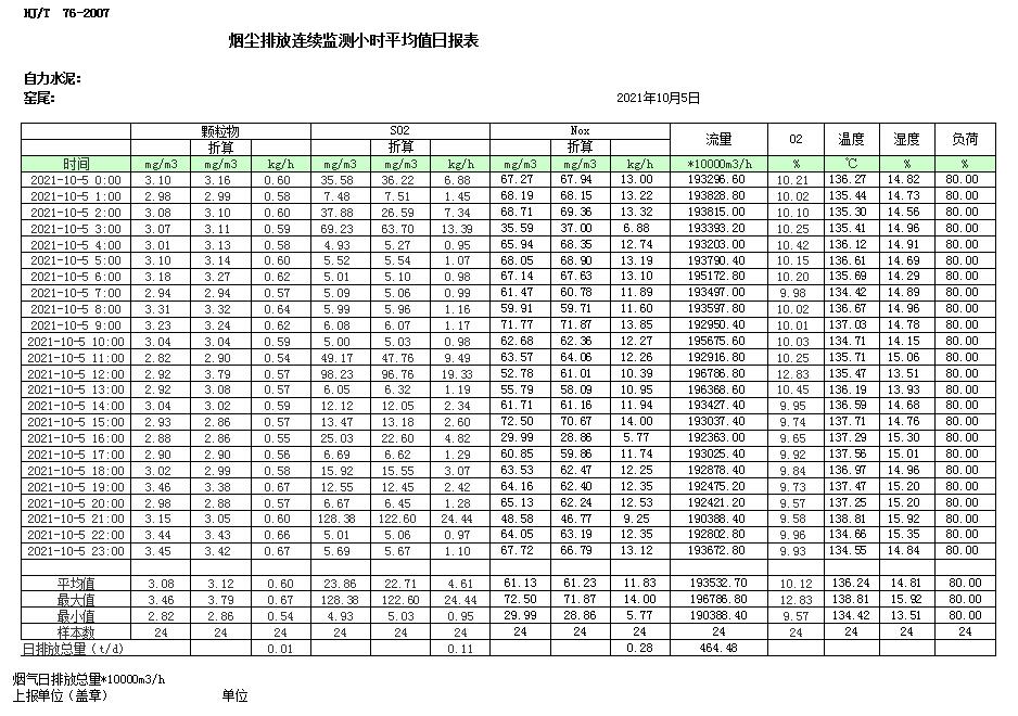 必博·(BIBO)官方网站