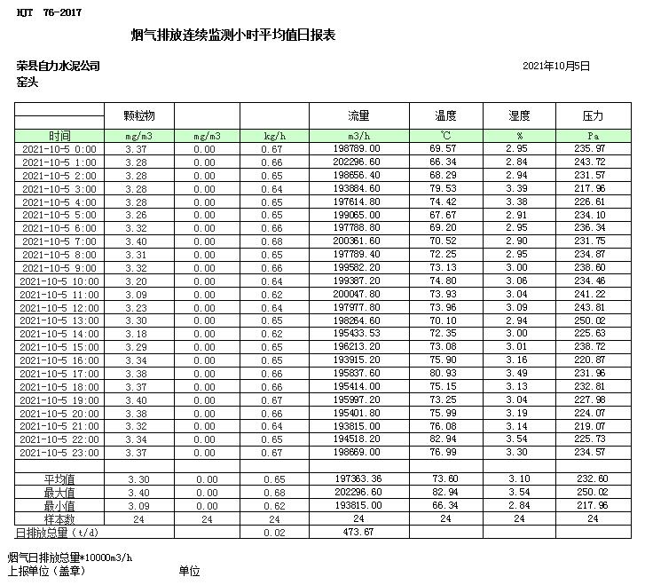 必博·(BIBO)官方网站