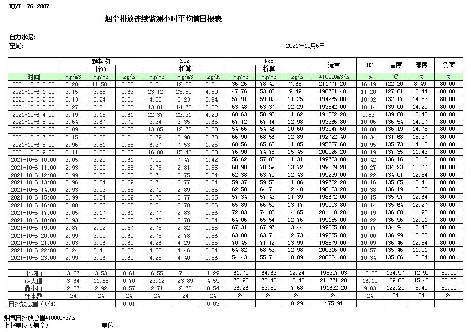 必博·(BIBO)官方网站