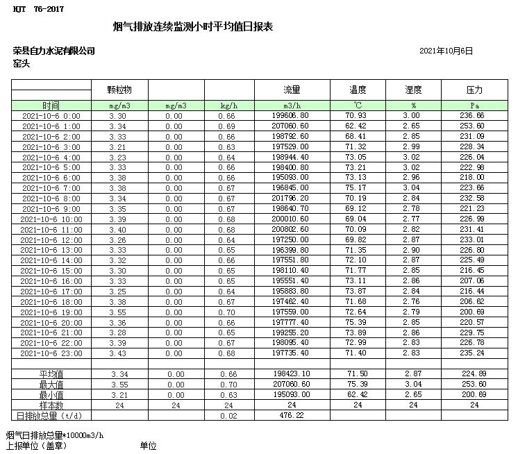 必博·(BIBO)官方网站