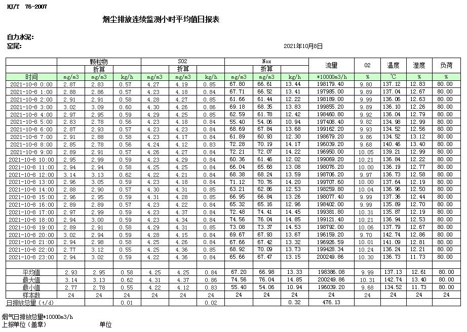 必博·(BIBO)官方网站