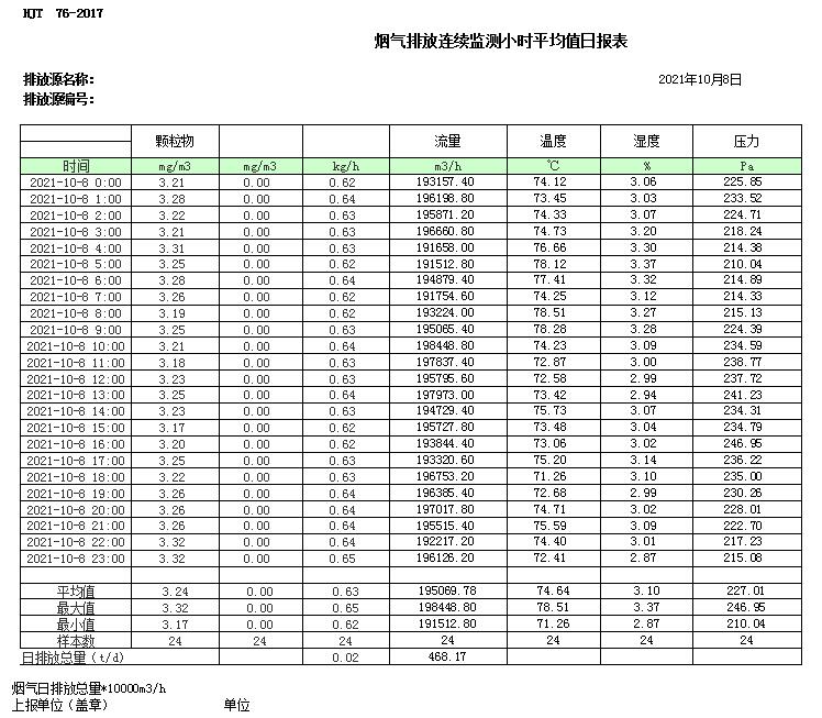 必博·(BIBO)官方网站