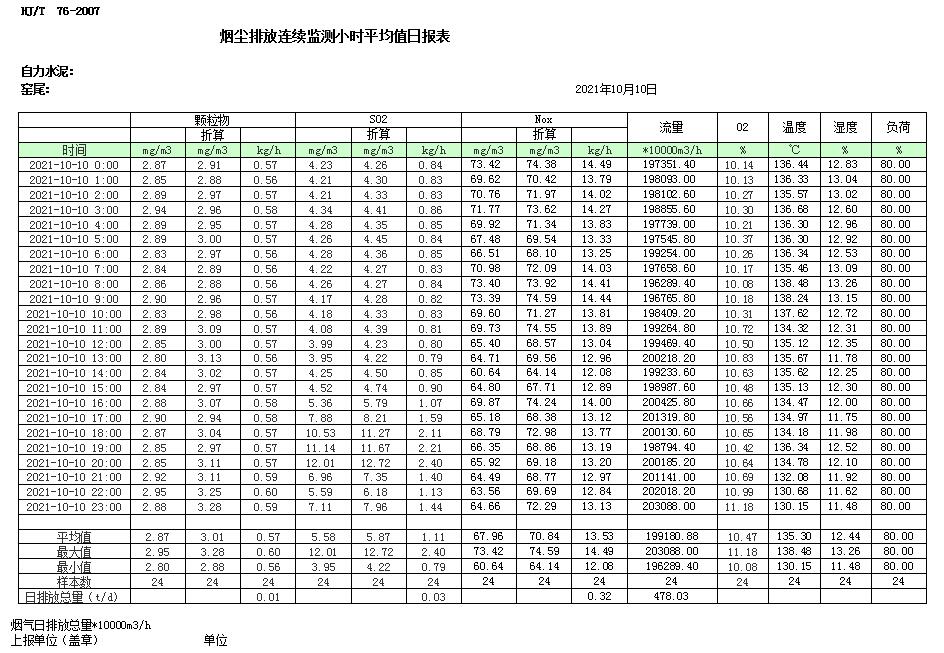 必博·(BIBO)官方网站