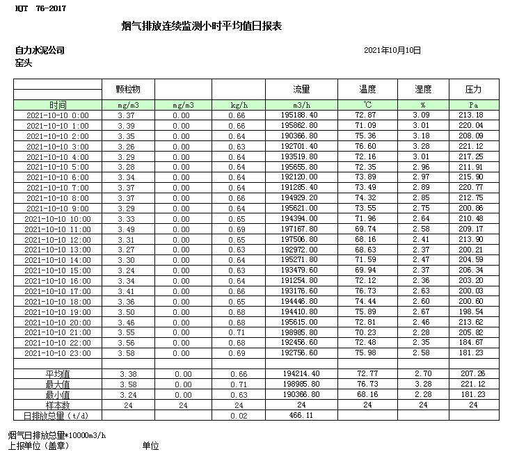 必博·(BIBO)官方网站