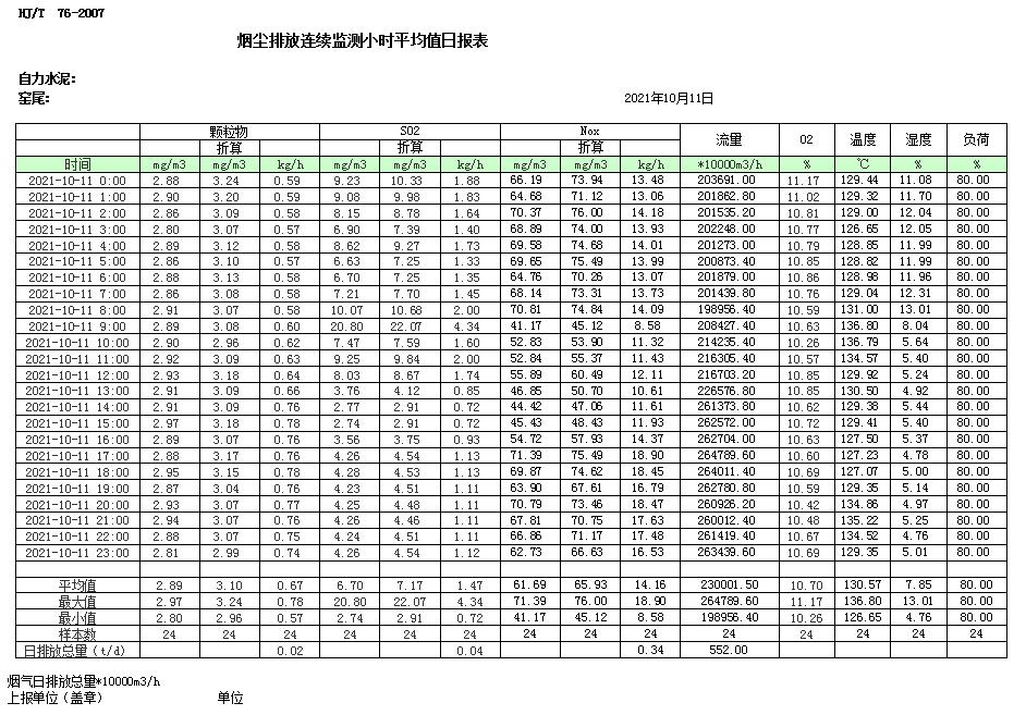 必博·(BIBO)官方网站