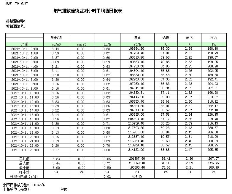 必博·(BIBO)官方网站