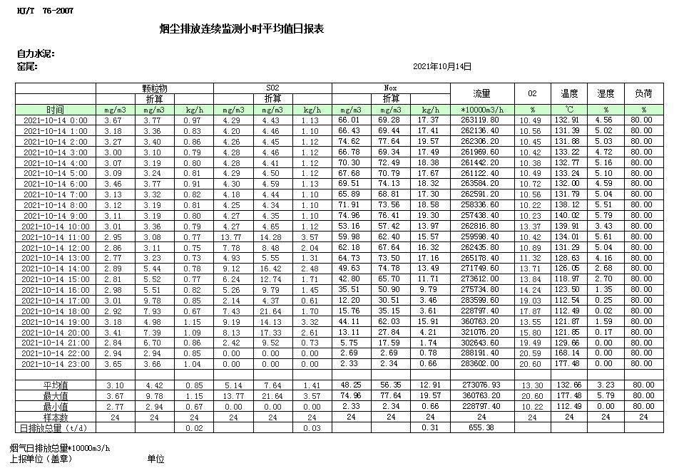 必博·(BIBO)官方网站