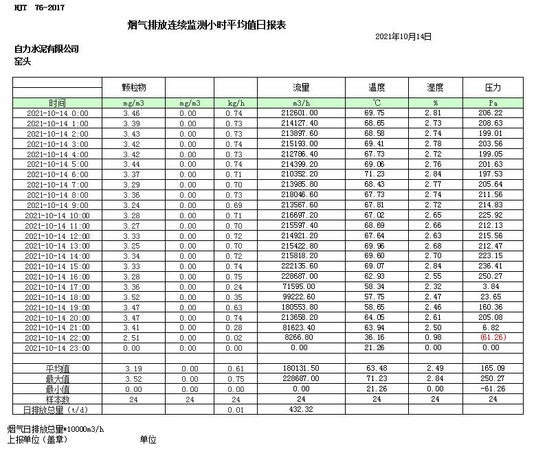 必博·(BIBO)官方网站