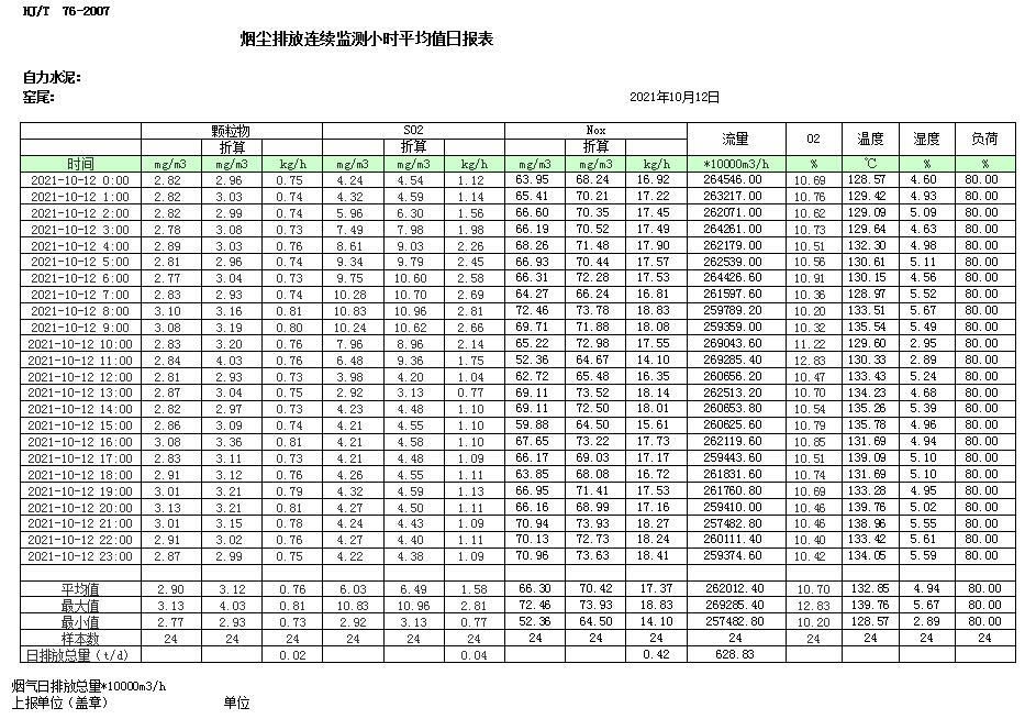 必博·(BIBO)官方网站