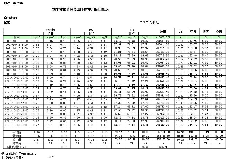 必博·(BIBO)官方网站