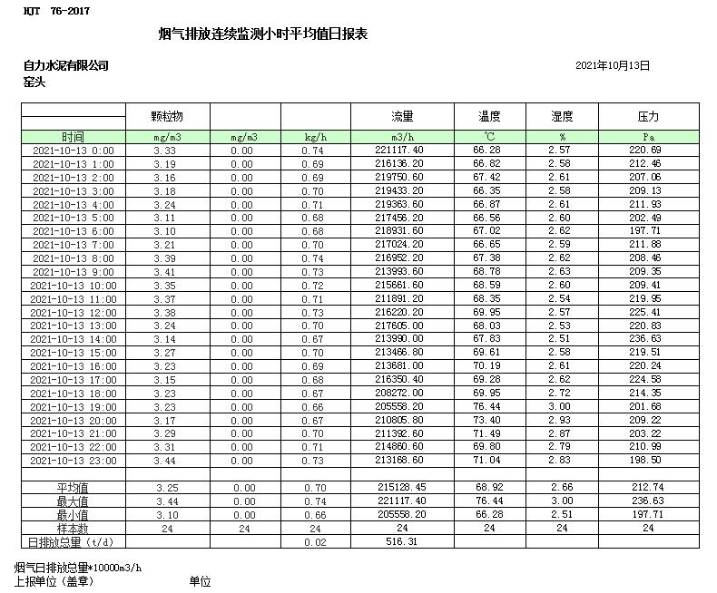 必博·(BIBO)官方网站