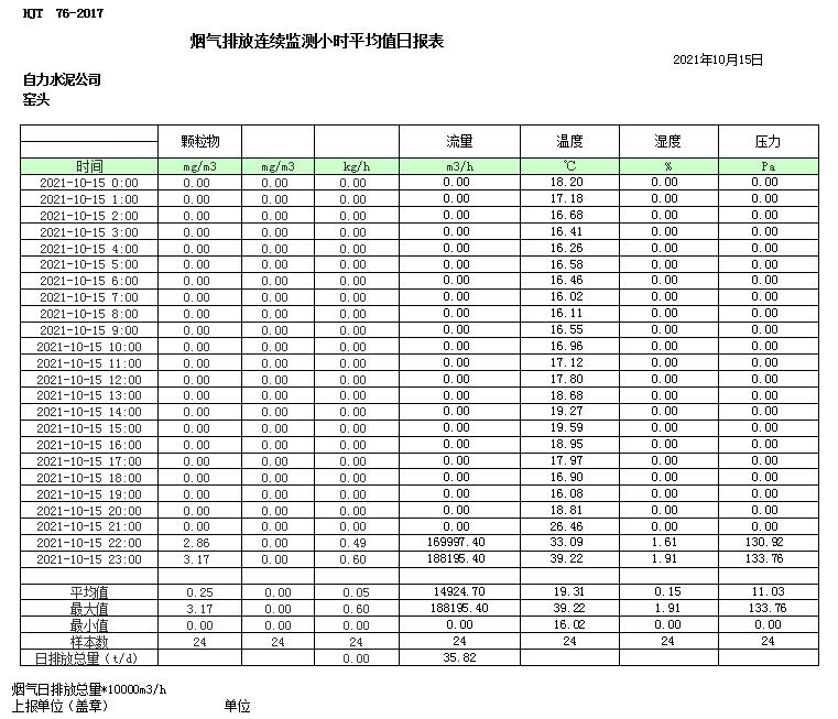 必博·(BIBO)官方网站