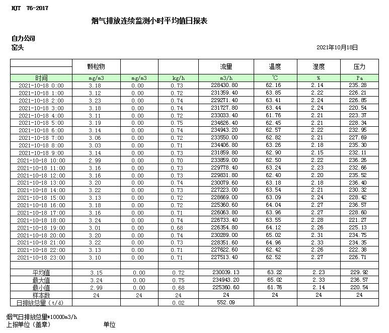 必博·(BIBO)官方网站
