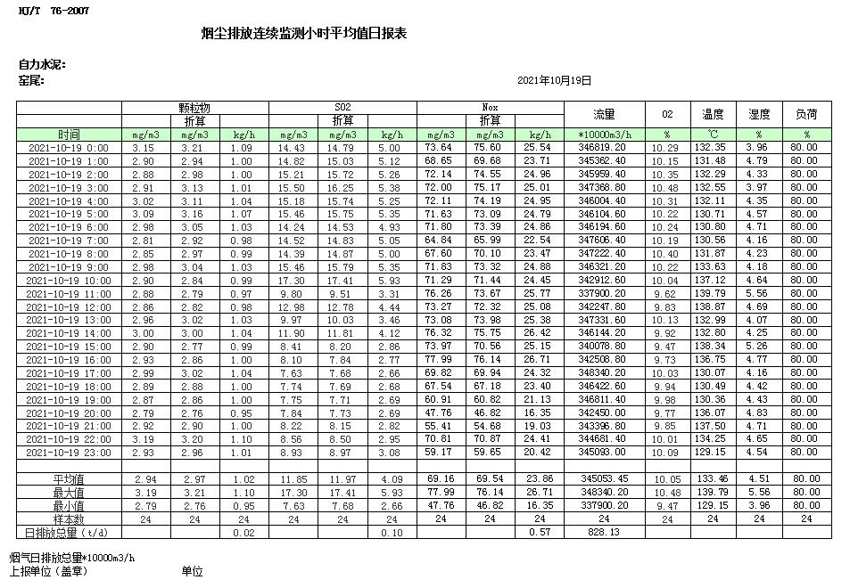 必博·(BIBO)官方网站