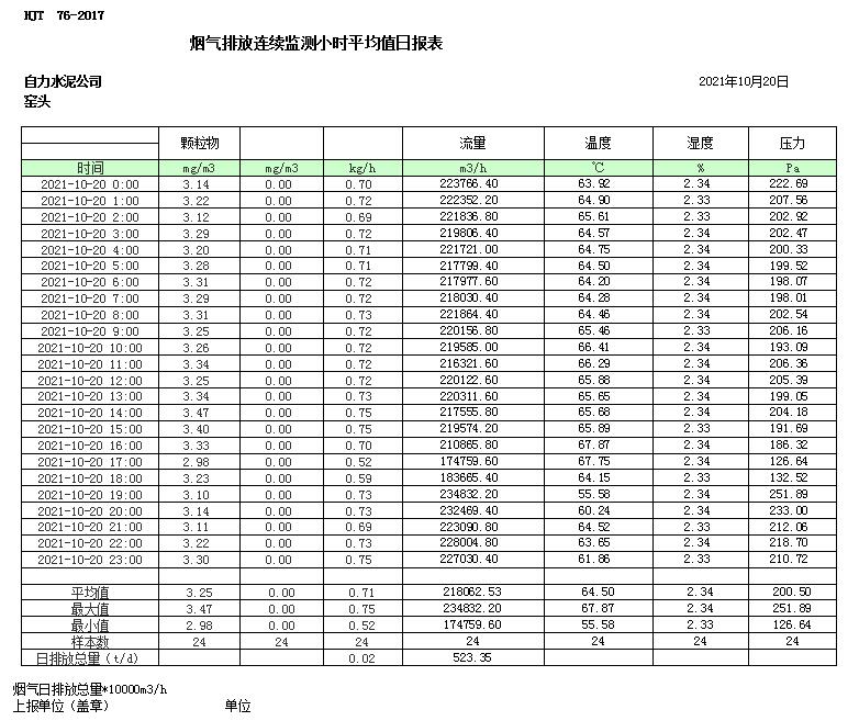 必博·(BIBO)官方网站