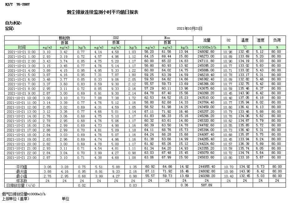 必博·(BIBO)官方网站