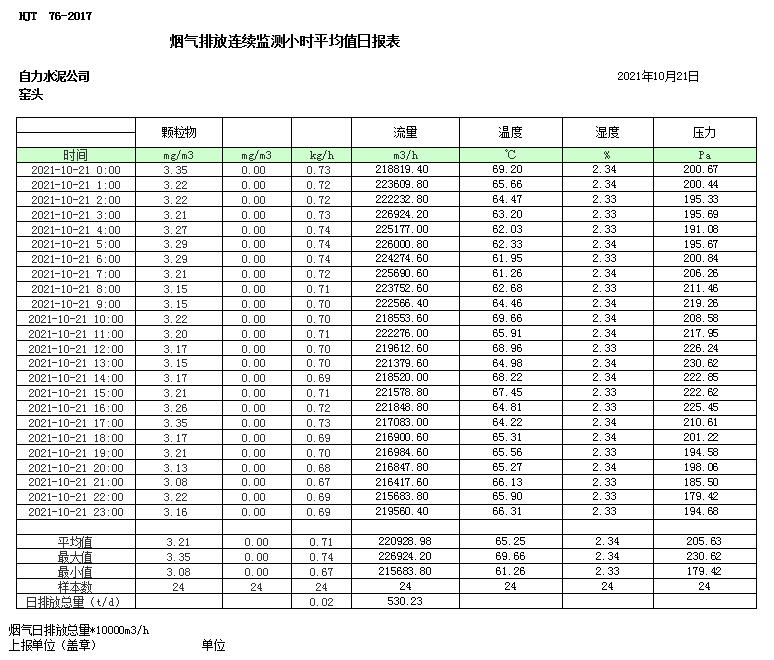 必博·(BIBO)官方网站