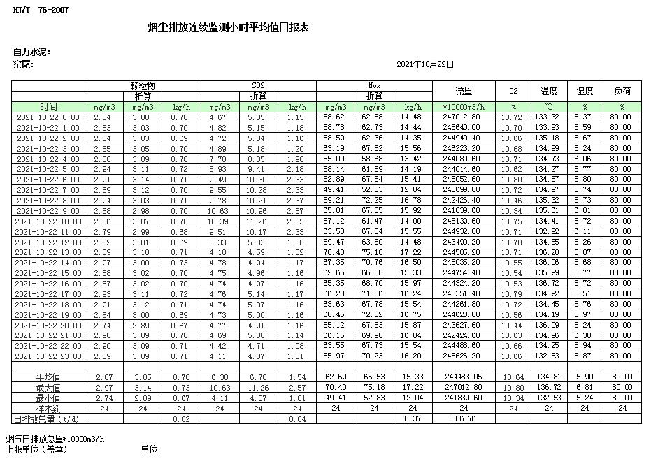 必博·(BIBO)官方网站