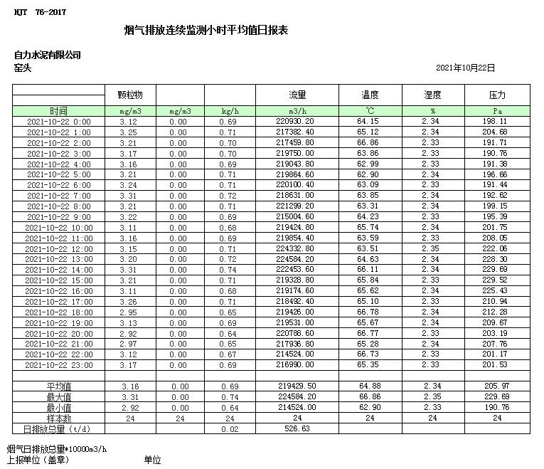 必博·(BIBO)官方网站