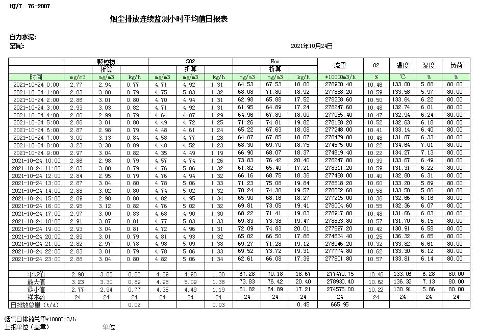 必博·(BIBO)官方网站
