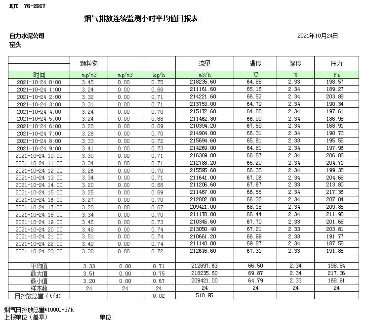 必博·(BIBO)官方网站