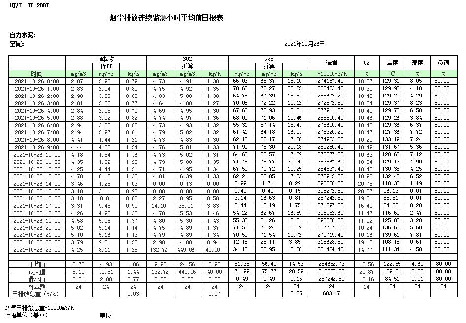 必博·(BIBO)官方网站