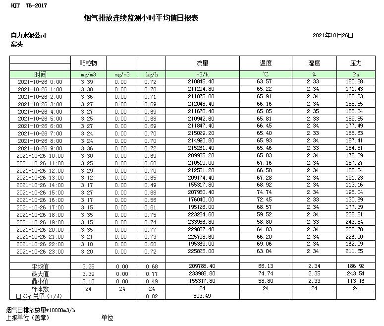 必博·(BIBO)官方网站