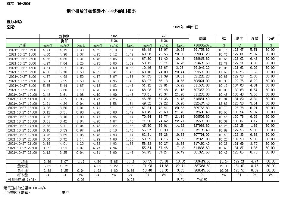 必博·(BIBO)官方网站
