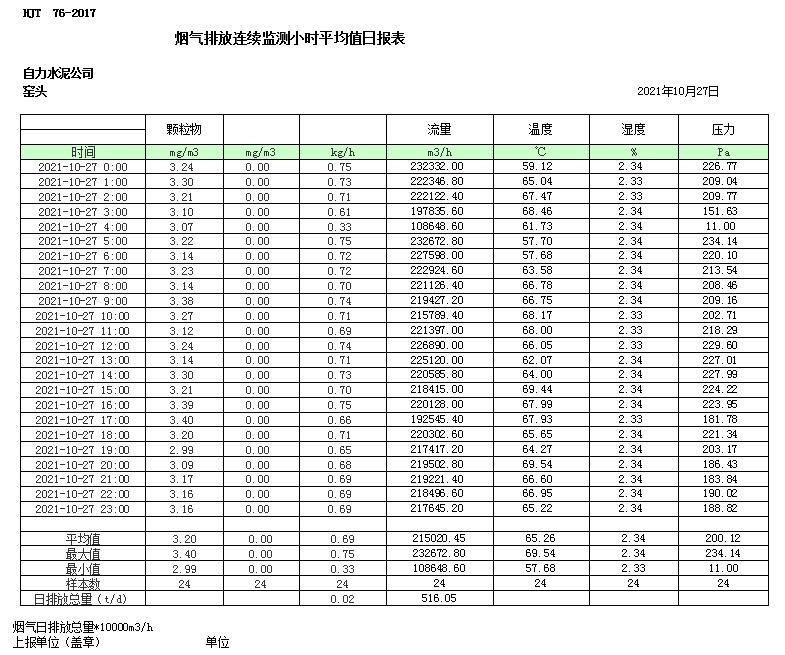 必博·(BIBO)官方网站