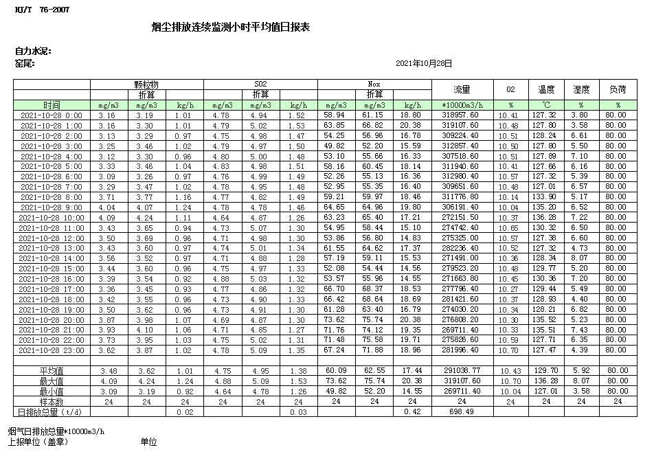必博·(BIBO)官方网站