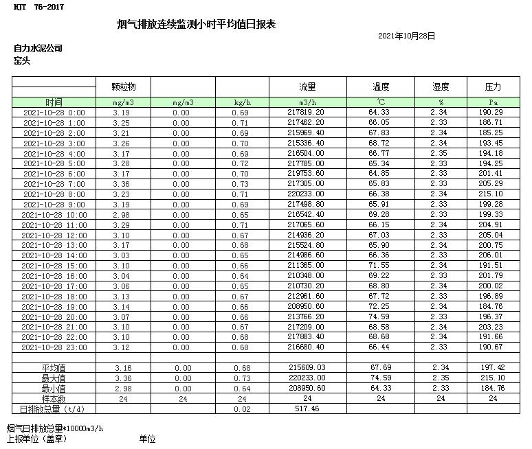 必博·(BIBO)官方网站