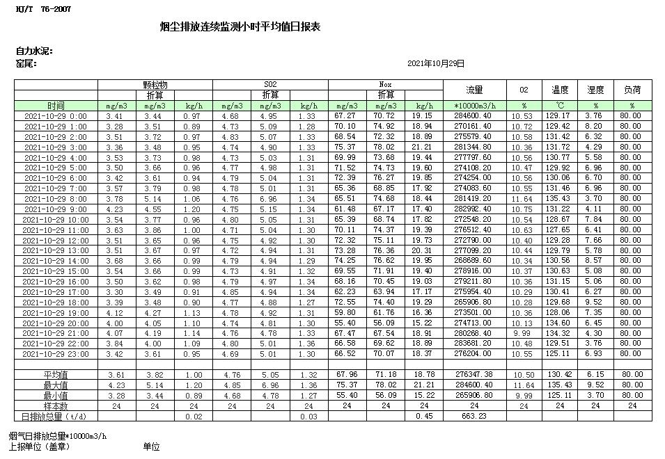 必博·(BIBO)官方网站