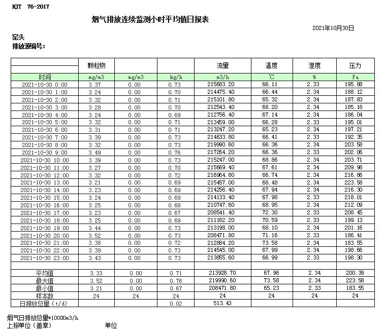 必博·(BIBO)官方网站