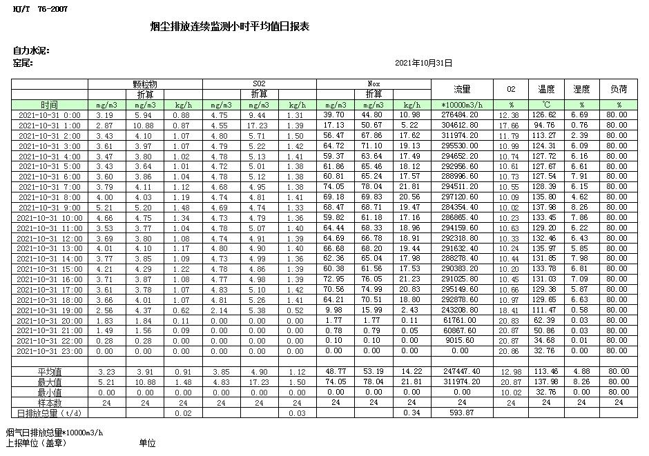 必博·(BIBO)官方网站