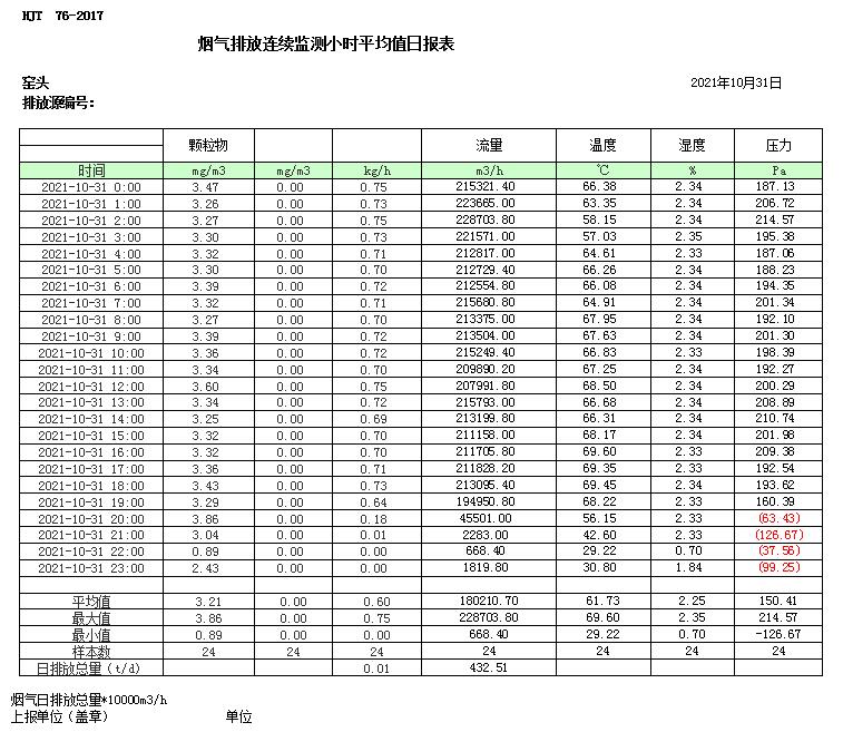 必博·(BIBO)官方网站