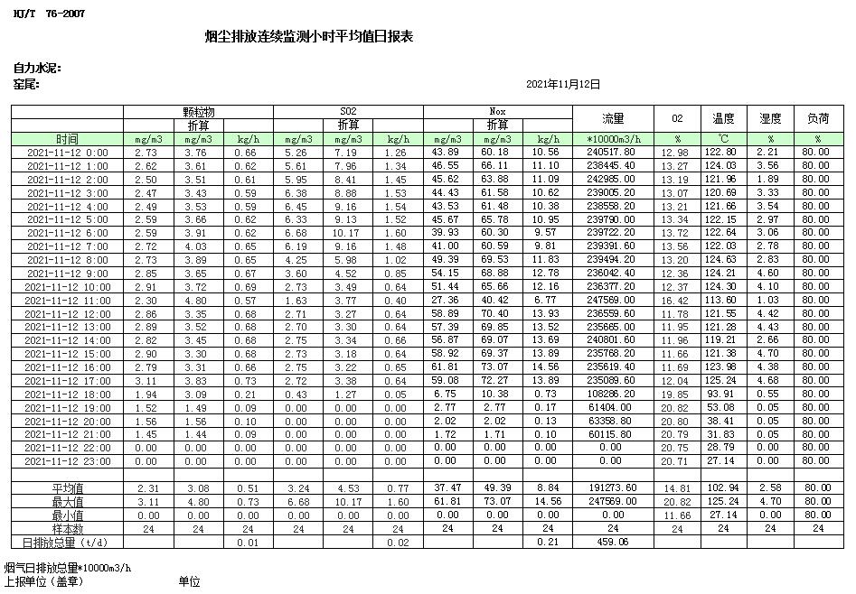 必博·(BIBO)官方网站
