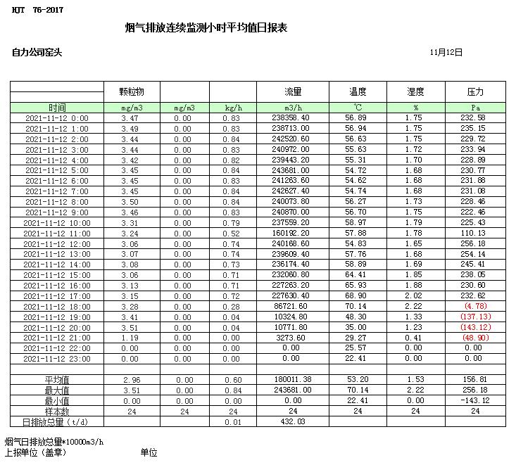 必博·(BIBO)官方网站