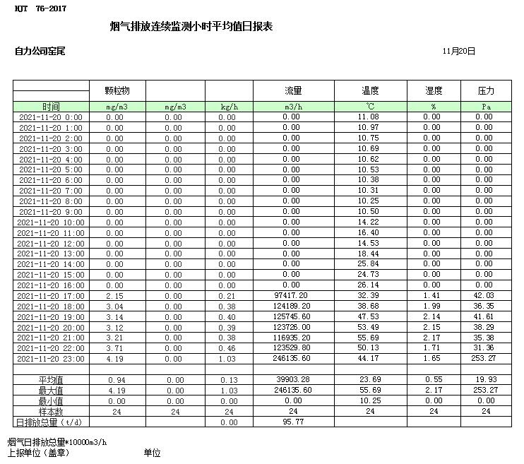 必博·(BIBO)官方网站
